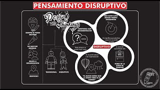 Que es y como aplicar el quotPENSAMIENTO DISRUPTIVOquot Temp 20  Ep 15 [upl. by Clair]