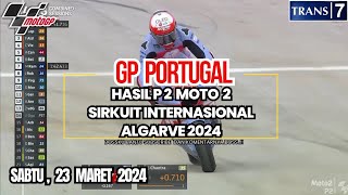 Hasil Moto2 Hari iniHasil Latihan Bebas 2 Moto2 Portugal 2024Klasemen Moto 2 2024 TerbaruJadwal M [upl. by Solegnave]