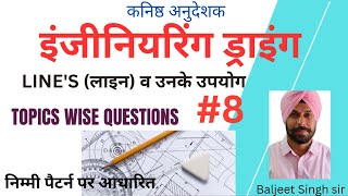 PART08 engineering drawing iti instructor mcq iti ititheory itiinstructor baljeetsir [upl. by Ayhtnic]