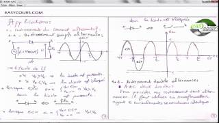 4  diode Normale  Redressement simple alternance  Application [upl. by Asylla]