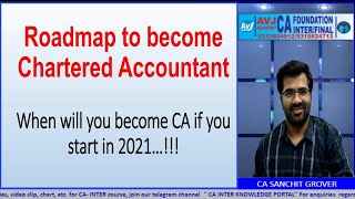 Roadmap to become Chartered Accountant from 2021 Minimum time to clear CA course [upl. by Mazurek460]