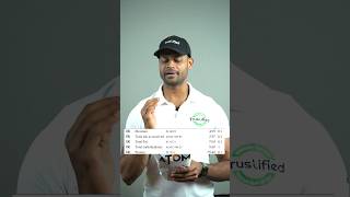 ASITIS ATOM WHEY PROTEIN REVIEW WITH LAB TEST REPORT  youtubeshorts shorts [upl. by Baker346]