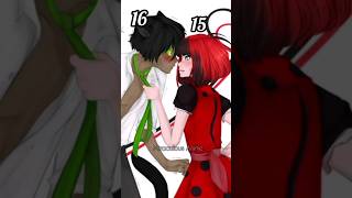 Plagg amp Tikki age difference love According to me miraculousladybugcatnoir [upl. by Love]