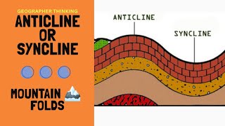 Anticlines and Synclines What are they and how do they form [upl. by Aivizt936]