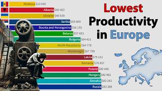 Least Productive European Countries GDP per Employed Person 2024 [upl. by Postman]