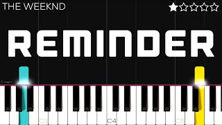 The Weeknd  Reminder  EASY Piano Tutorial [upl. by Demy]