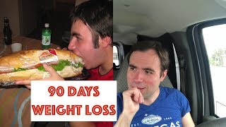 HOW I LOST 100 POUNDS IN 3 MONTHS  MY STORY [upl. by Griffin]