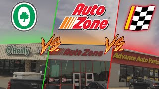 Hot Wheels at Auto Parts Stores  Obscure Diecast [upl. by Adnaw]