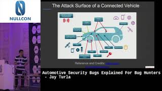 Automotive Security Bugs Explained for Bug Hunters  Jay Turla  NULLCON Goa 2020 [upl. by Sifan586]