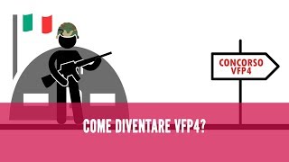 Come diventare VFP4 Esercito  Marina  Aeronautica [upl. by Javier]