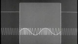 FREQUENCY MODULATION  PART I  BASIC PRINCIPLES [upl. by Hadihahs]