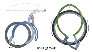 Embedded LinearMotion Developable Mechanisms on Cylindrical Surfaces [upl. by Hedveh570]