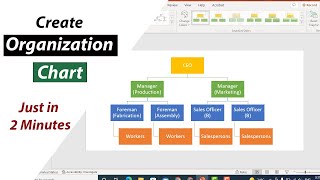 Create Organization Chart in 2 Minutes  Power Point Tutorials [upl. by Astred]