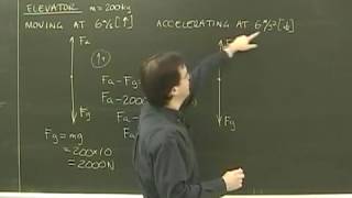 Elevator Problems Part 2 Free Body Diagram Physics Lesson [upl. by Cinda499]