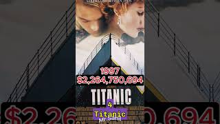 Top 5 Hightes Crossing Movies in the World 2024  Earn Billions of Dollars  shorts MrSahilUc [upl. by Lenci]