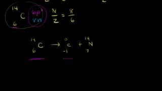 Nuclear stability and nuclear equations  Nuclear chemistry  Chemistry  Khan Academy [upl. by Vin]