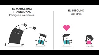 Inbound Marketing vs Outbound Marketing [upl. by Tehr]