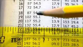 Nautical Almanac  Sight Reduction Tutorial  Explanation  for the layperson [upl. by Nekciv28]