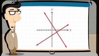 Algebra 34  Perpendicular Lines [upl. by Darb]