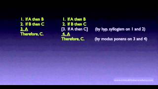 Hypothetical Syllogism [upl. by Ahsuatan317]