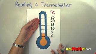 Reading a thermometer Math lesson for 1st 2nd 3rd grade kids [upl. by Yadnus]