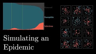 Simulating an epidemic [upl. by Onitrof]