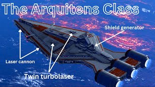 Aesthetics of the Arquitensclass light cruiser [upl. by Rebbecca828]