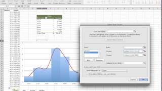 How to overlap Histogram and Normal Distribution graph [upl. by Rivi966]