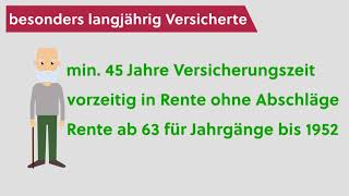 Regeln für die Rente für langjährig und besonders langjährig Versicherte [upl. by Afra]