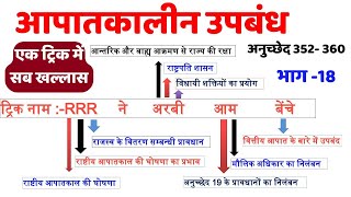 आपातकालीन प्रावधान  एक ट्रिक में खत्म  National Emergency  aapat upbandh  भाग 18 [upl. by Ayalat]