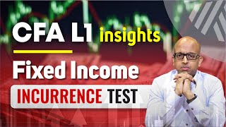 Incurrence Test in Fixed Income  CFA Level 1 Insights with Sanjay Saraf SirIncurrenceTestCFA [upl. by Studley]