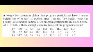 Hypothesis Testing for Mean T test pvalue is less than the level of significance Diet Example [upl. by Adlen]