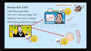 🔴 Efficient Market Hypothesis in 2 Easy Steps What is Efficient Market Hypothesis Lecture EMH [upl. by Ravilob]