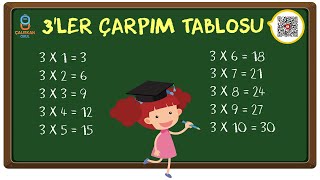 3ler Çarpım Tablosu Ezberleme [upl. by Iggem]