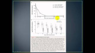 Rituximab versus Cyclophosphamide for ANCA vasculitis A review of RAVE and RITUXIVAS Trials [upl. by Treat]