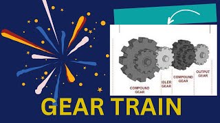 BASIC OF GEAR TRAIN Gate engineering mechanical viral gears TOM make it easy gears5 gear5 [upl. by Suiremed691]