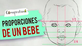 Proporciones del Rostro de un Bebé 👨‍🎨👩‍🎨 [upl. by Akerdna986]