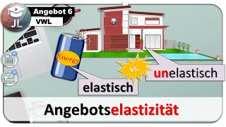 Elastizität des Angebots Angebotselastizität berechnen und interpretieren [upl. by Sheri]