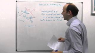 1b  MSE203 Rotating Stress Tensors the Inclined Plane [upl. by Sublett]