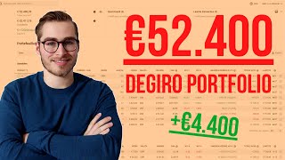 DEGIRO Portfolio Update MAART 2024  €4400 [upl. by Orgalim611]