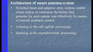 smart antenna [upl. by Inajar108]