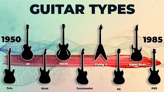 Electric Guitars Types Everything you must know [upl. by Doreg]