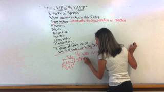 EIGHT PARTS OF SPEECH 4  INTERJECTION [upl. by Iralam]