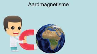 vwo kzGeo4 aardmagnetisme [upl. by Elinet]