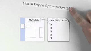 What Is Search Engine Optimization  SEO [upl. by Rhine872]