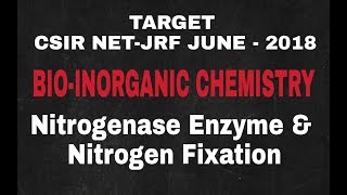 Lecture  8 ll BioInorganic Chemistry ll Nitrogenase Enzyme amp Nitrogen Fixation [upl. by Enahsed771]