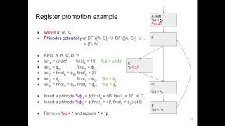 KAIST CS420 2020 Spring Register Promotion Example [upl. by Ralfston463]