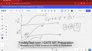 GATE Metallurgical Engineering Live Class  Thermodynamics of Phase Transformation PART 1 [upl. by Enirehtak]