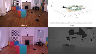 The Oxford Multimotion Dataset cars6unconstrained [upl. by Koralle547]