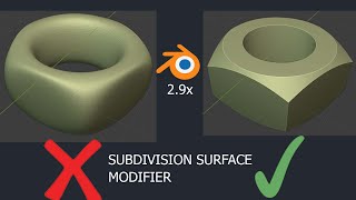 Right way to use Subdivision surface modifier without edge bend in blender [upl. by Adekram]